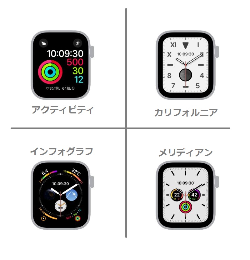 Apple Watch デジタルで時分秒表示できる文字盤4選